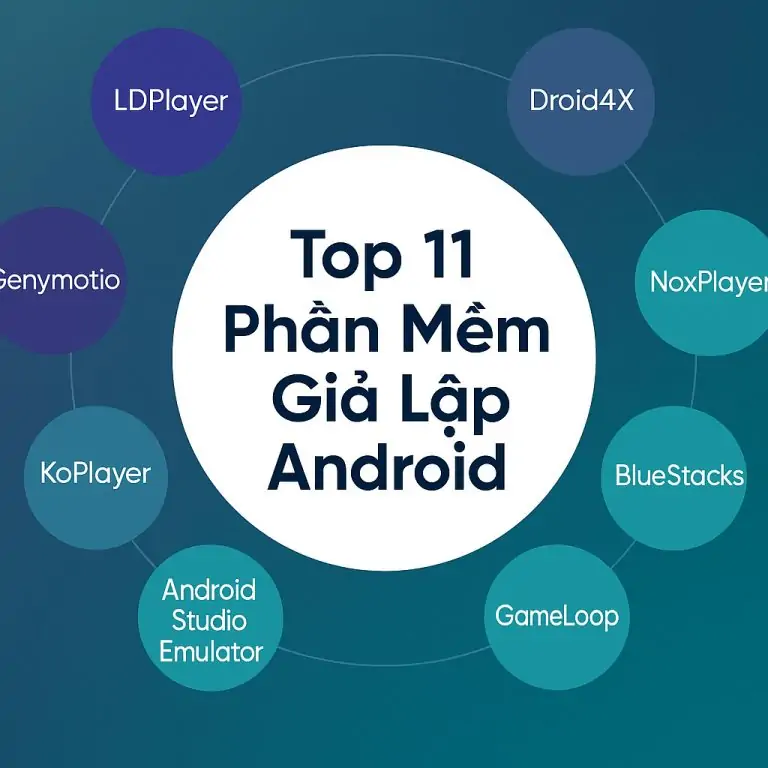 Phần mềm giả lập Android