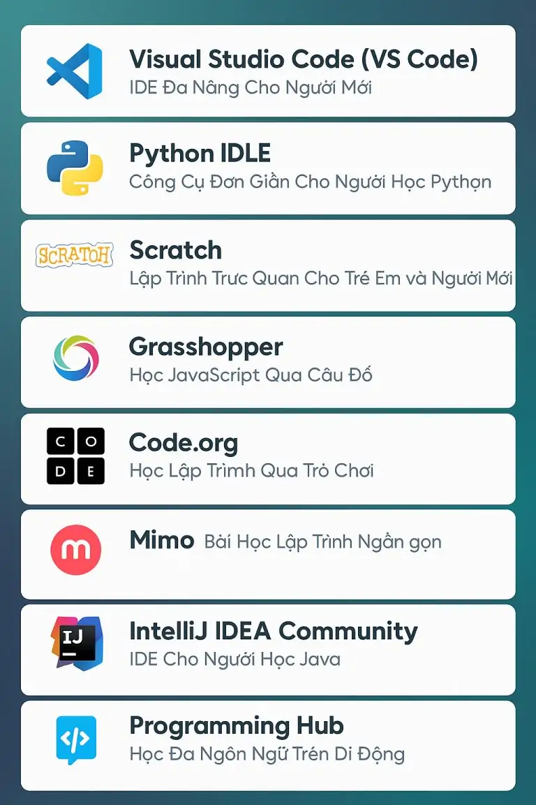phần mềm học lập trình cho người mới