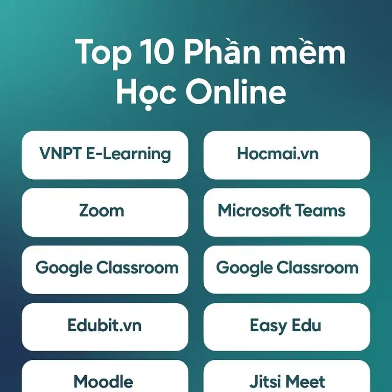 phần mềm học online