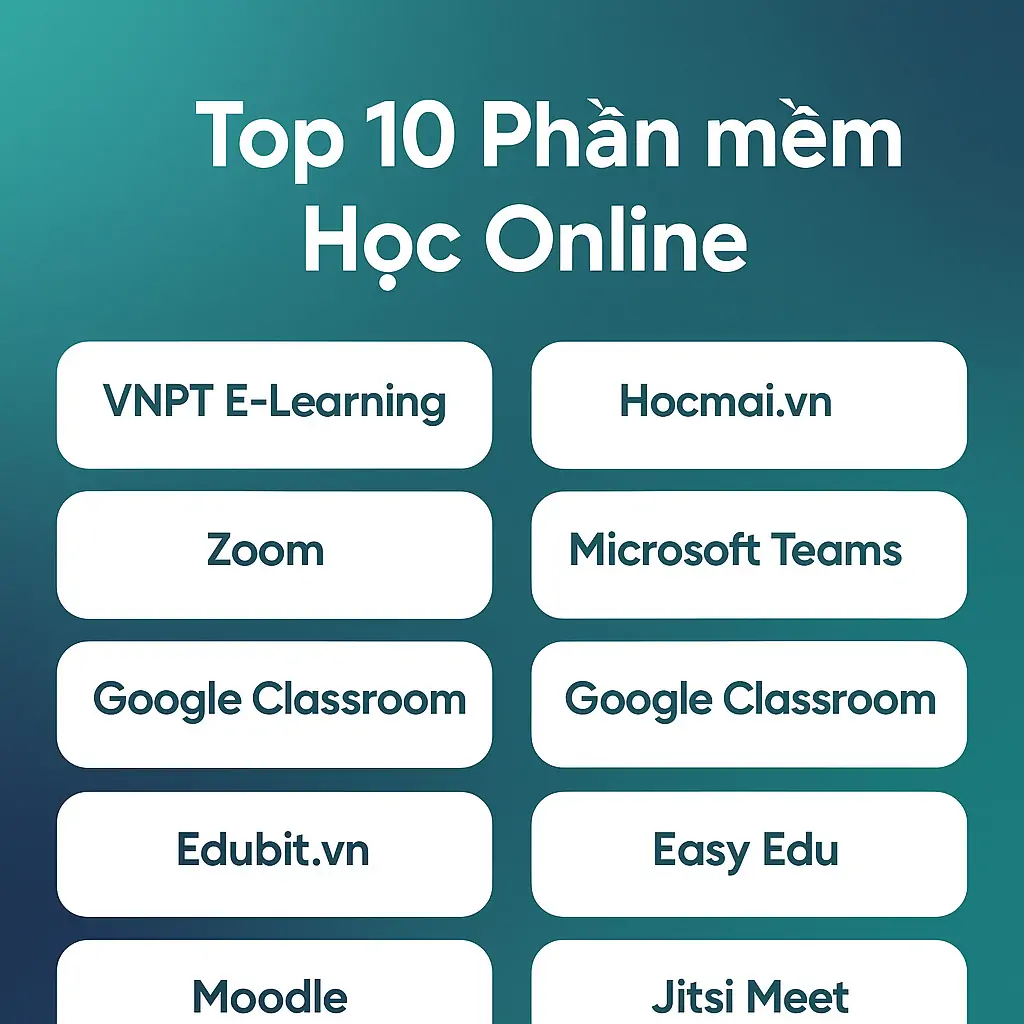 Top 9 Phần mềm Học Online Tốt Nhất Tại Việt Nam Năm 2025 1 phần mềm học online
