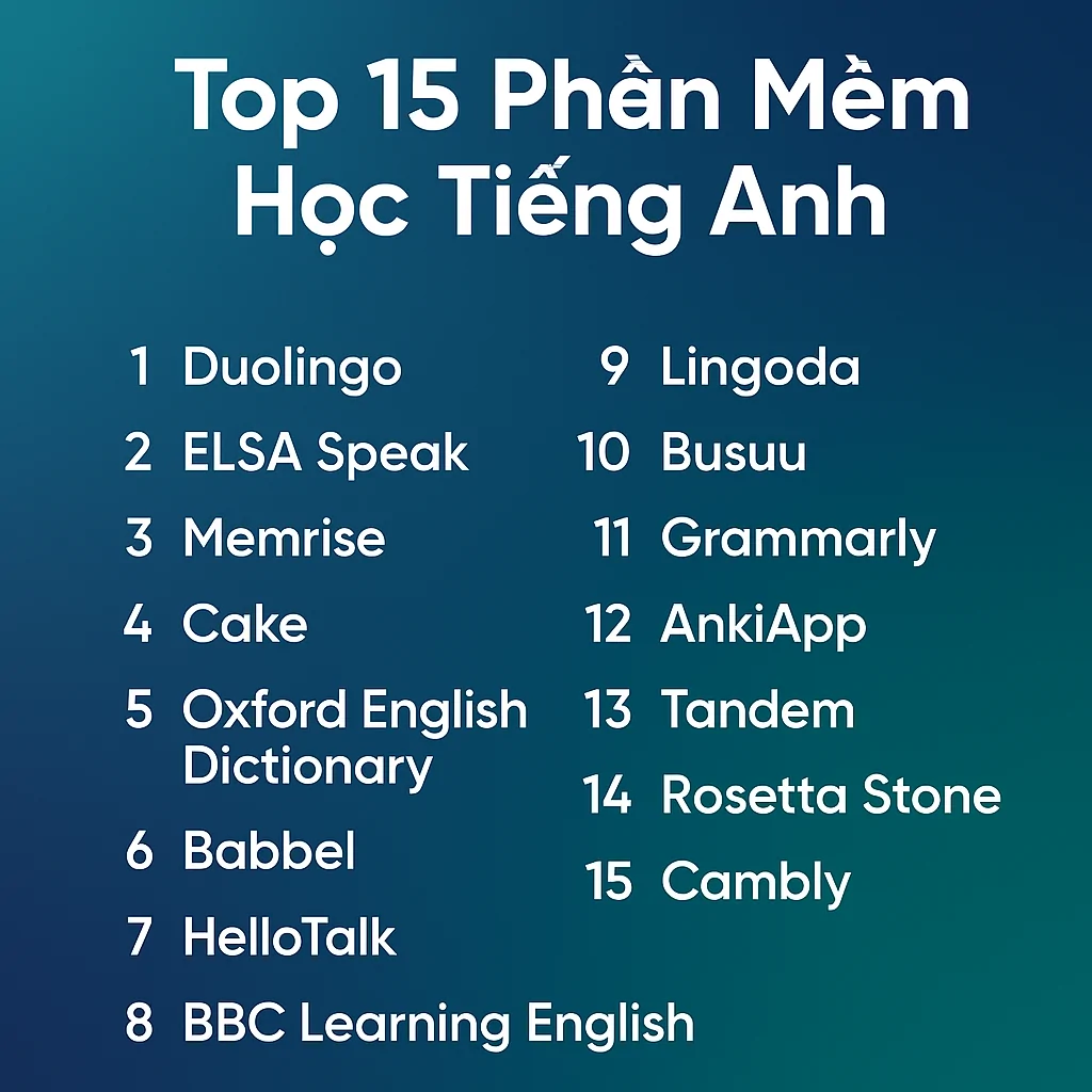 Top 15 Phần Mềm Học Tiếng Anh Tốt Nhất Năm 2025: Hướng Dẫn Toàn Diện Cho Người Học 1 phần mềm học tiếng anh hay nhất miễn phí