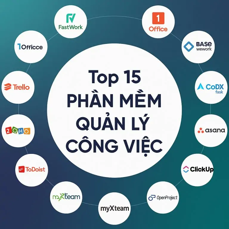 phần mềm quản lý công việc