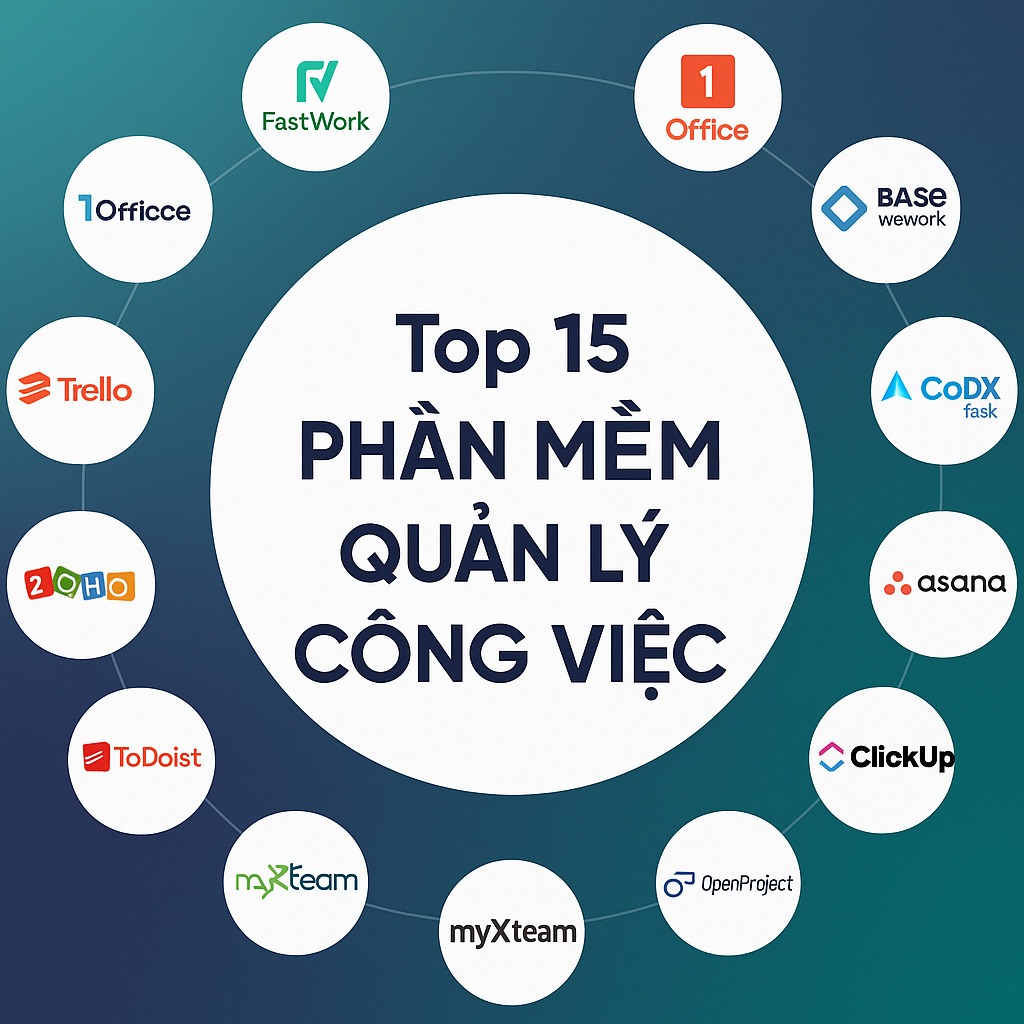 Top 15 phần mềm quản lý công việc tốt nhất 2025 1 phần mềm quản lý công việc